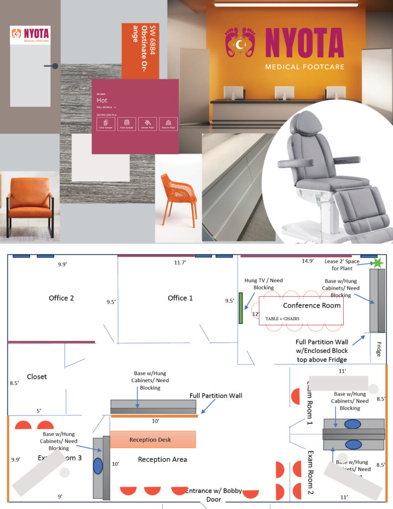 Clinic Moodboard, Nyota Medical Footcare Braintree MA