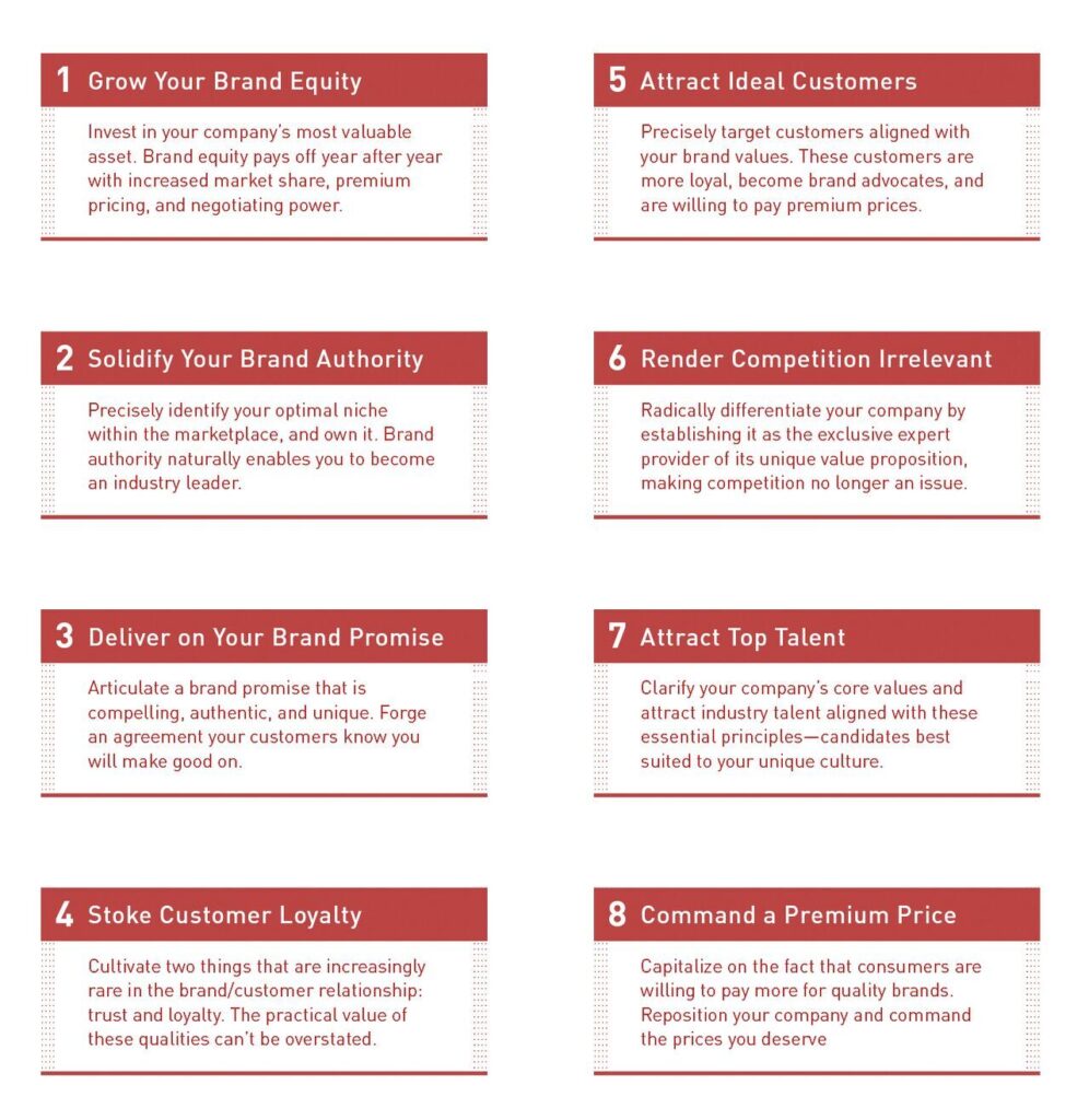 WHY INVEST IN A RE-BRAND? So, why should you spend money on a rebrand when that money could be allocated to other needs? For starters, rebranding shouldn’t be seen as another cost counted against your marketing budget. Rebranding is an investment—one that, if done properly, will yield exponential returns over the life of your business.