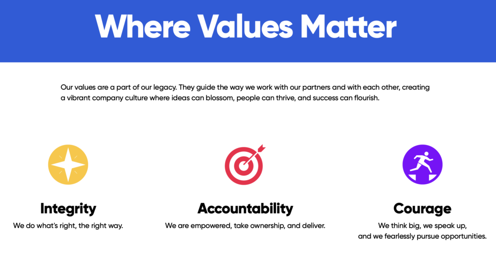 Kellogg’s is another quintessential American brand. Kellogg’s six core values represent the type of employees they want to attract, the businesses they want to work with, and the types of products that will fit consumers’ needs: Integrity Accountability Passion Humility Simplicity Results Kellogg’s strong commitment to its values have won the company significant accolades. In terms of diversity, Kellogg’s was one of the 50 best companies for diversity according to Black Enterprise, and it was included in the Diversity, Inc. lists for the top 50 companies for veterans and LGBT employees in 2018. Not only that, the United States Environmental Protection Agency deemed Kellogg a 2030 Food Loss & Waste Champion, and Ethisphere called Kellogg’s one of the World’s Most Ethical Companies.